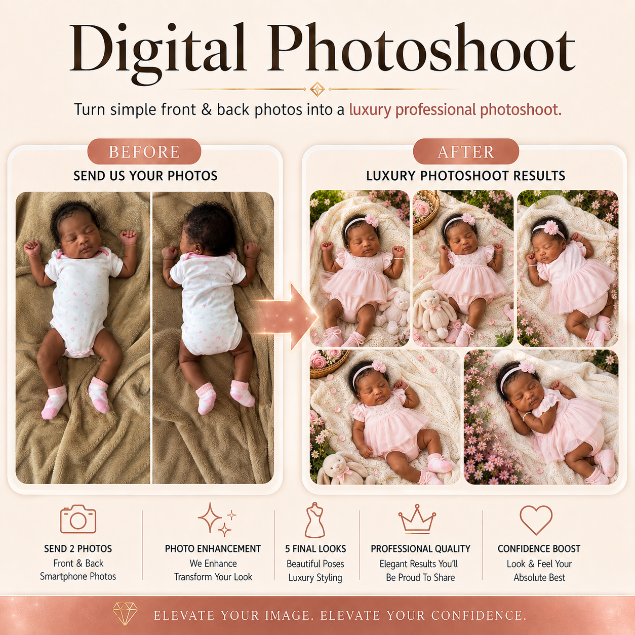 Digital Photoshoot