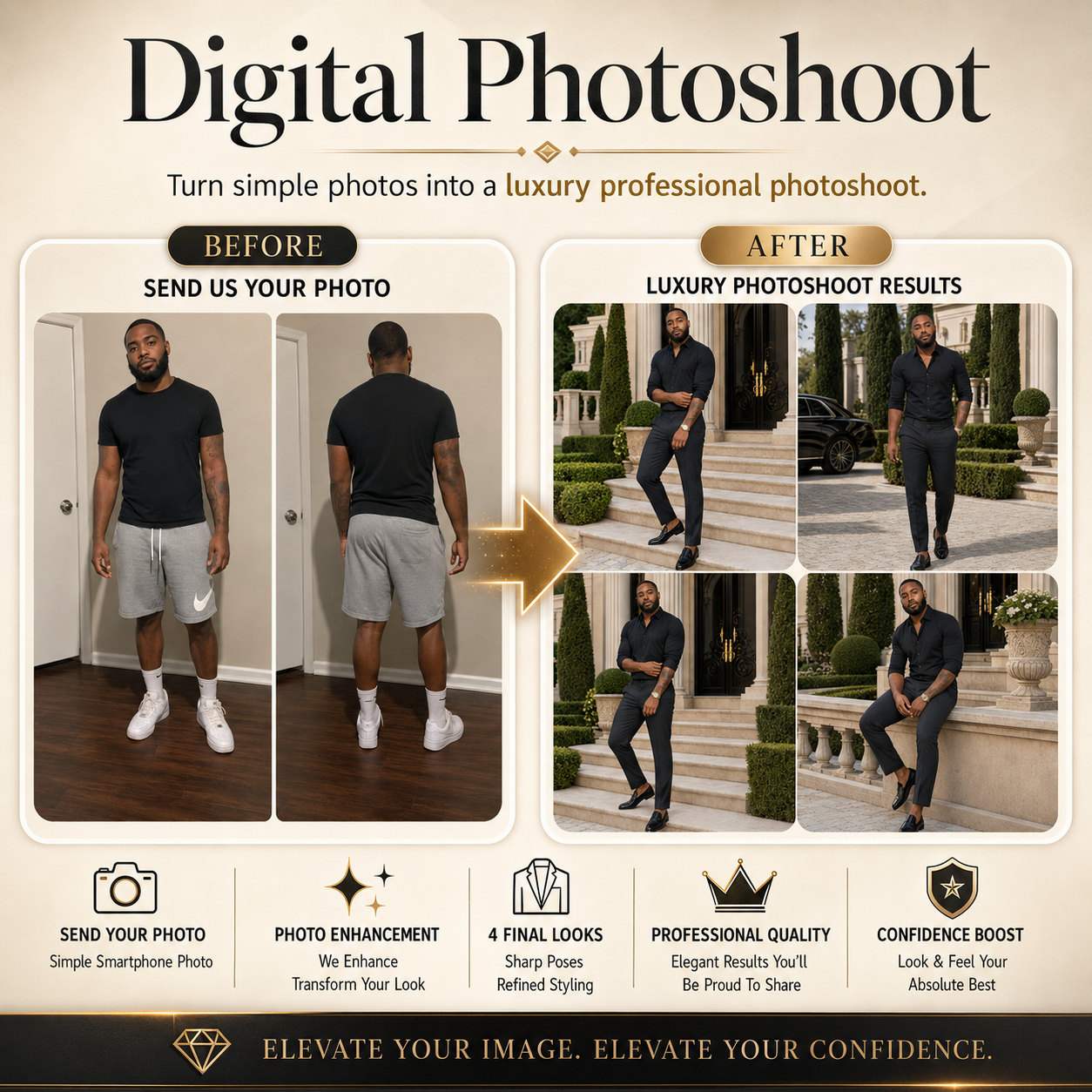 Digital Photoshoot