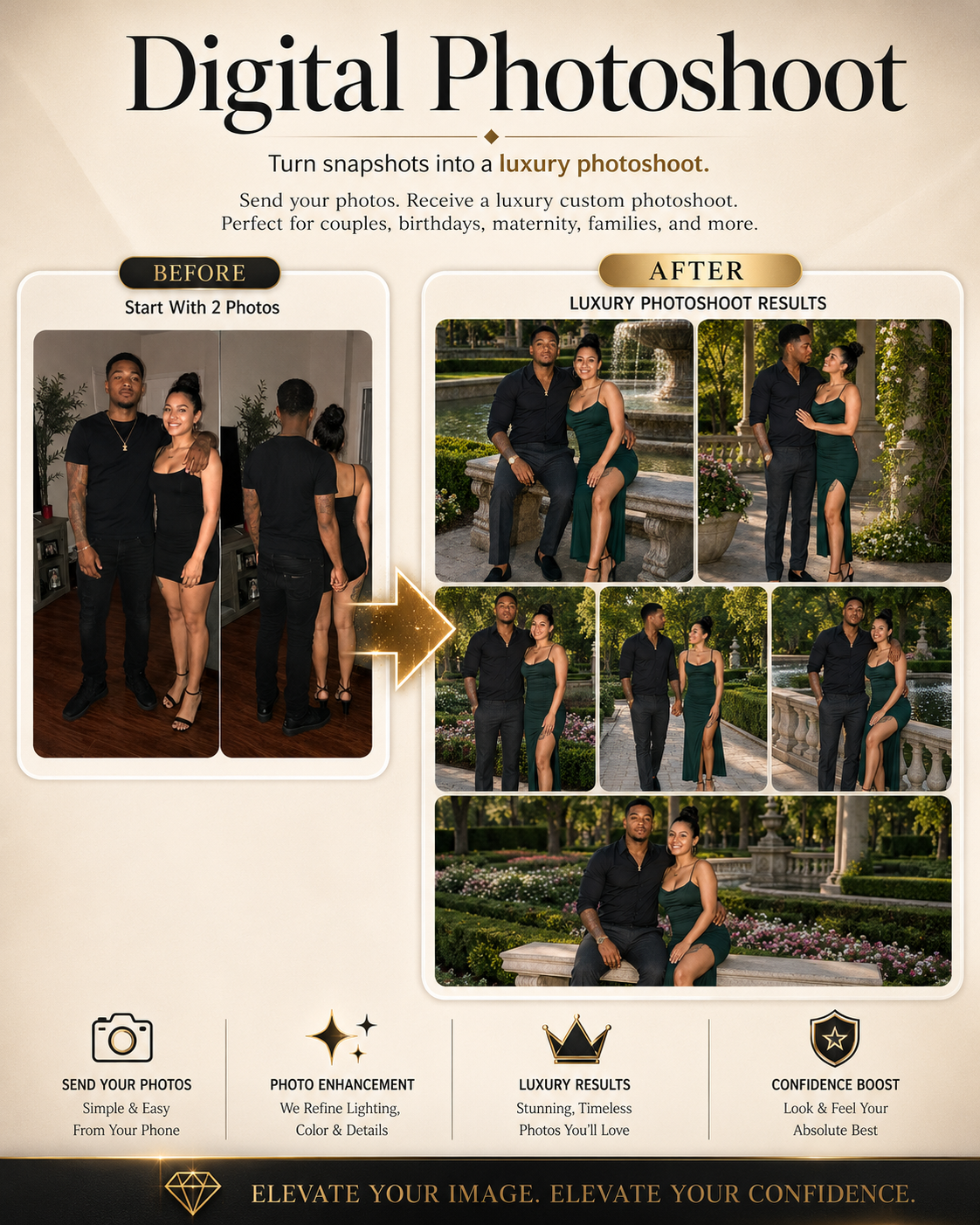 Digital Photoshoot